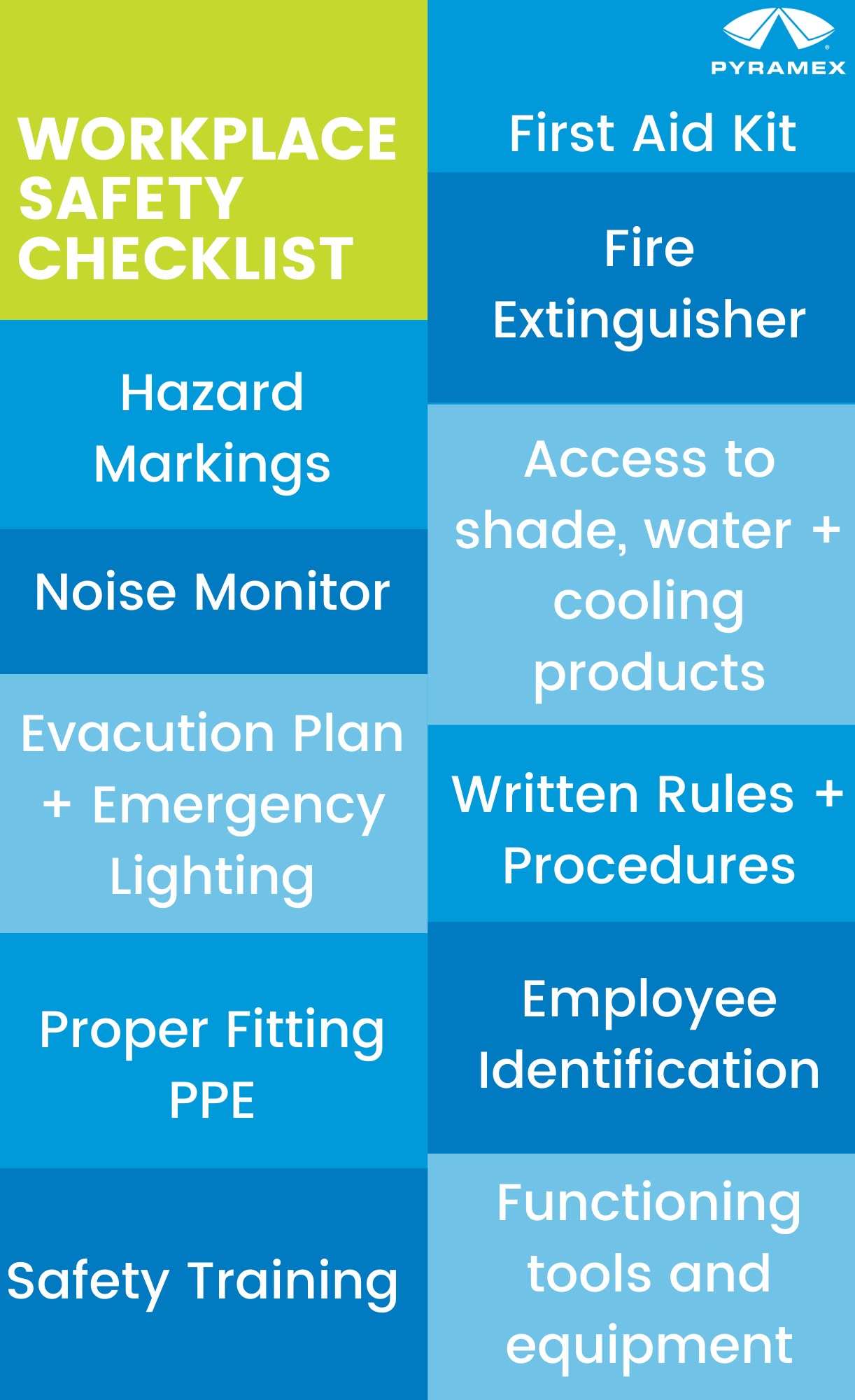 workplace safety checklist list